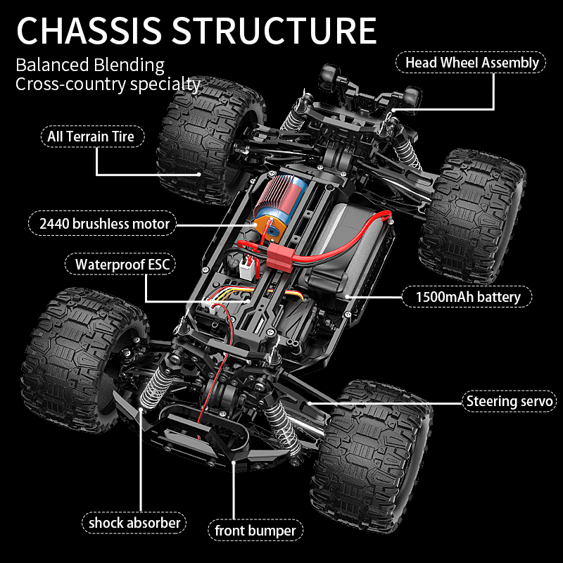 KF18 1:14 4WD RC Car Off-Road  - Rc Hobby Nook 评论和价格