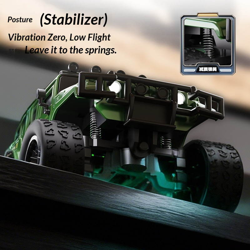 1:64 Scale Alloy Mini RC Off‑R - Rc Hobby Off Road 评论和价格