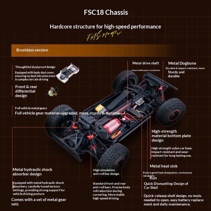 FMS FSC18 1 18 RC Short Course - Rc Hobby Off Road 评论和价格